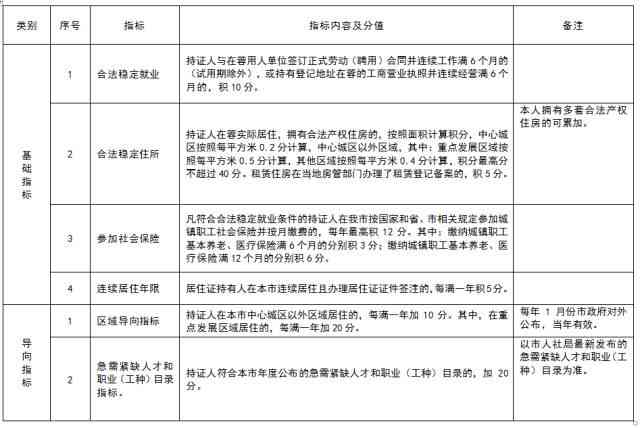 全面解读：纯老家庭工伤等级认定标准与流程及常见问题解答