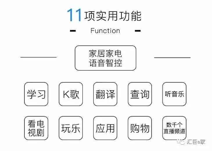 智能家居的文案怎么写：吸引人、写好、创意子全攻略