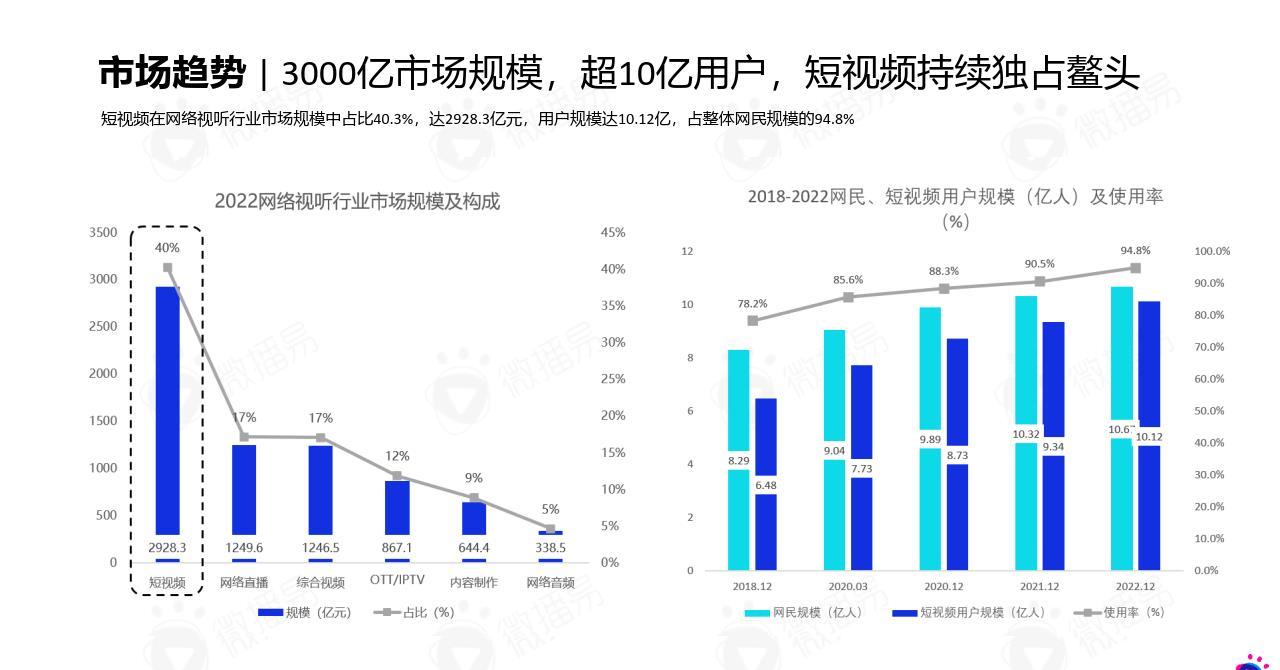 全方位掌握小红书AI文案写作秘诀：一篇攻略教你提升内容吸引力与搜索排名