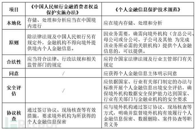 线上工伤等级智能鉴定：标准解读与简易认定流程指南