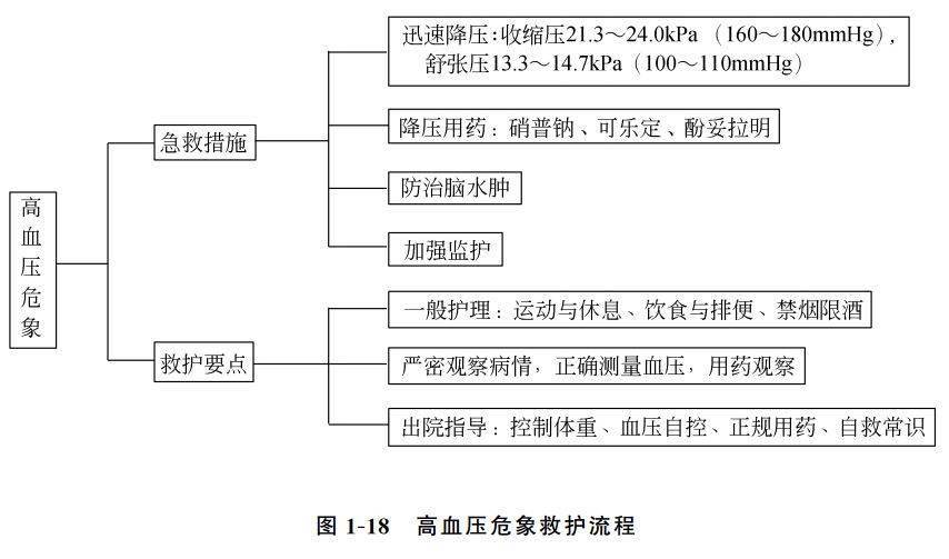 线上工伤等级认定全攻略：如何准确判断工伤严重程度及认定流程解析