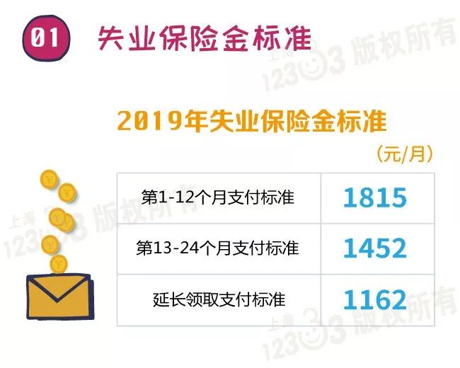 新规解读：工伤认定标准在组团旅游伤亡中的具体应用