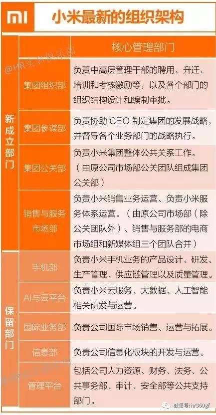 写作猫平台的使用费用详解：是否收费、费用结构及常见疑问解答