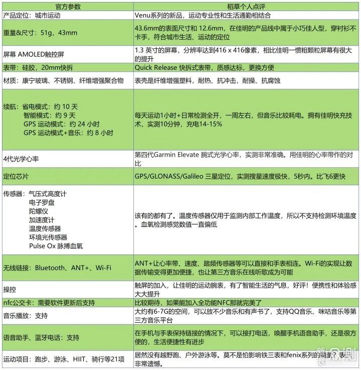 全方位评测：AI智能校园文案绘制软件推荐指南，满足多样化创作需求