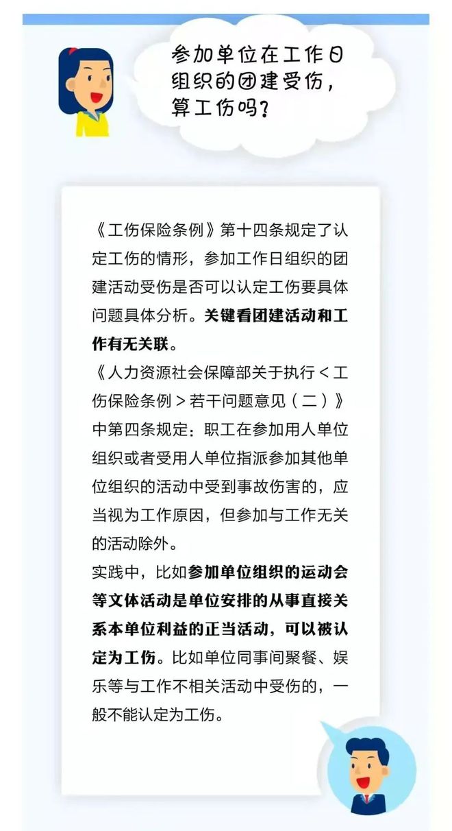 公司组织团建受伤算工伤吗：团建活动员工受伤的工伤认定与赔偿合法问题探讨