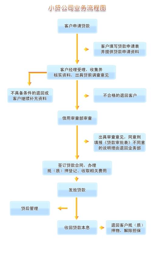 工伤重新认定流程及赔偿标准详解：全方位解答赔偿疑问与处理步骤