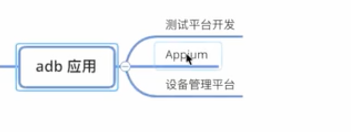 词典笔adb：调试模式详解及其软件与用途