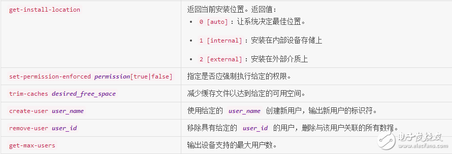 词典笔adb：调试模式详解及其软件与用途