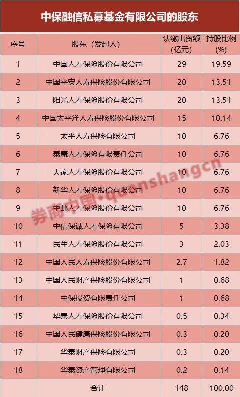 全面解析：保险行业深度报告与用户关注热点问题解答