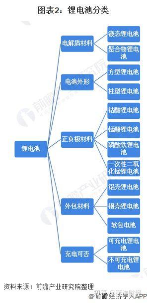 全面解析：保险行业深度报告与用户关注热点问题解答