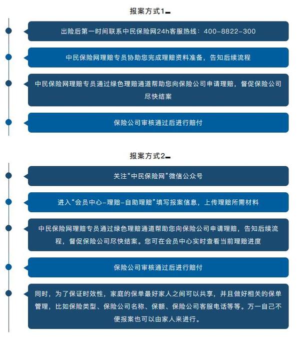 aig保险在线申报：网上申请与保险网络申报一体化服务