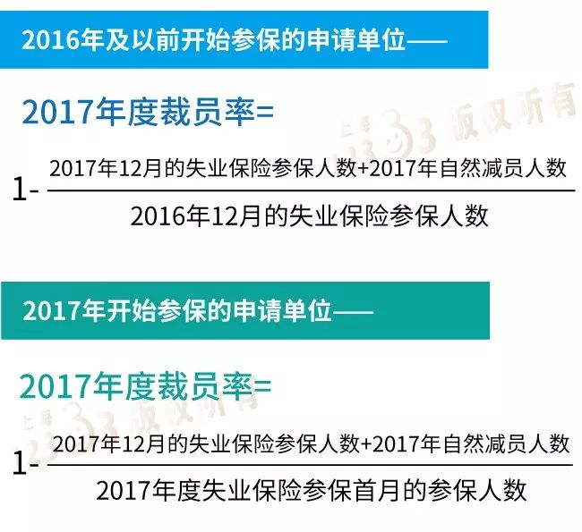 aig保险在线申报：网上申请与保险网络申报一体化服务