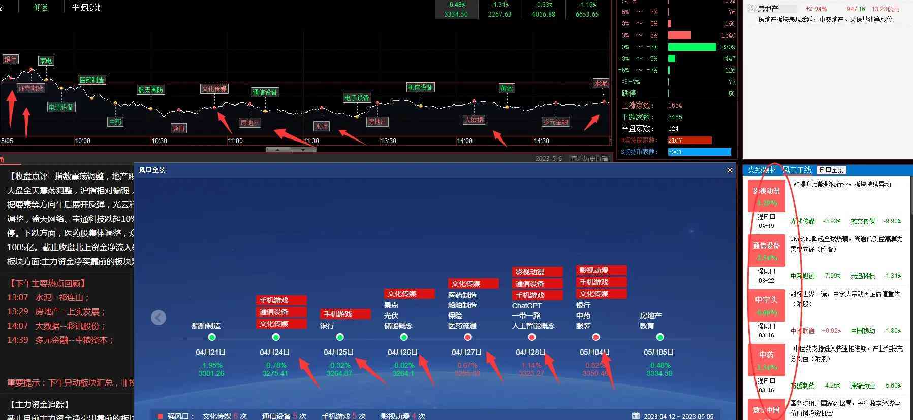 揭秘保险行业新趋势：AI技术在保险领域的应用与意义