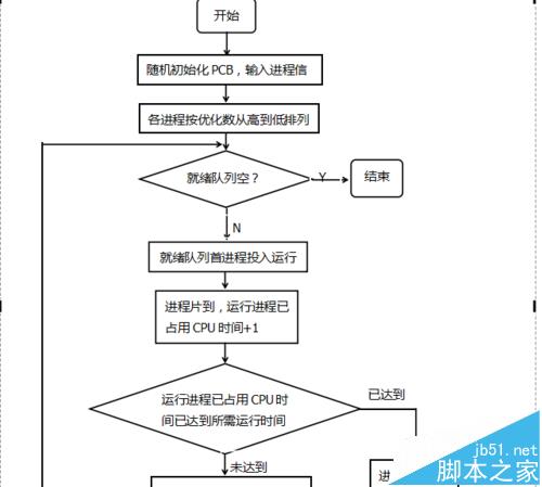 '工伤认定流程：如何高效组织验收与认定程序'