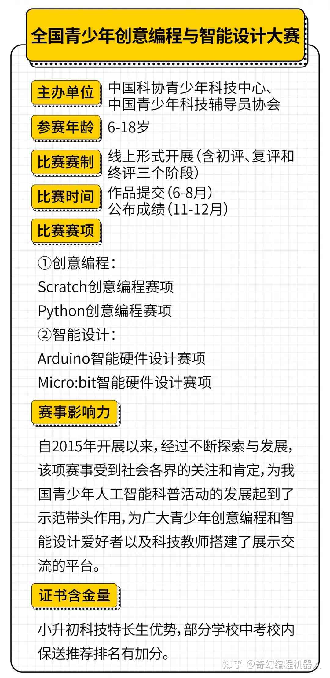 探索幼儿园机器人编程教育：全面指南与创意案例解析