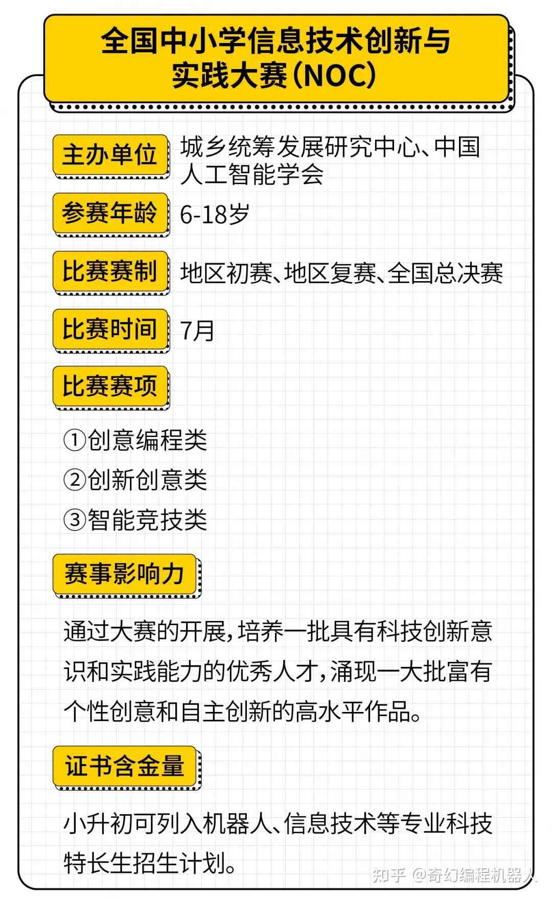 探索幼儿园机器人编程教育：全面指南与创意案例解析