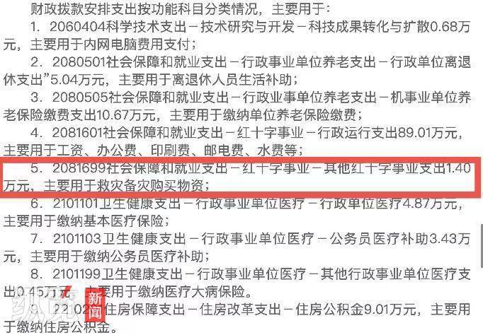 工伤认定止后的手续办理与后续处理指南：常见问题解答及操作流程