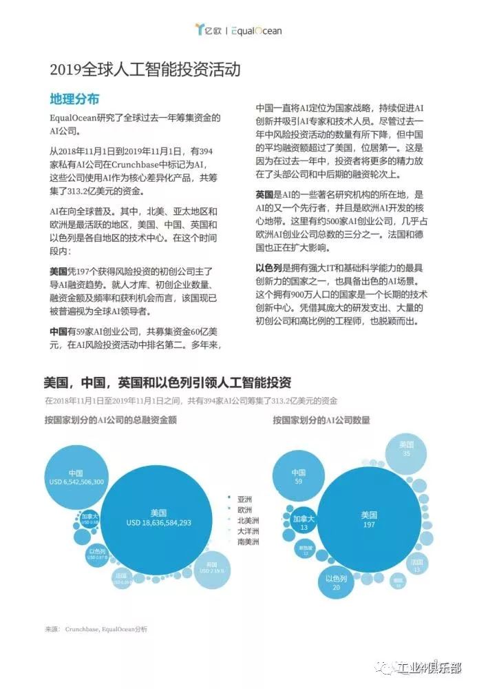 AI产业创新路上的瓶颈与挑战：深度解析产业发展困境