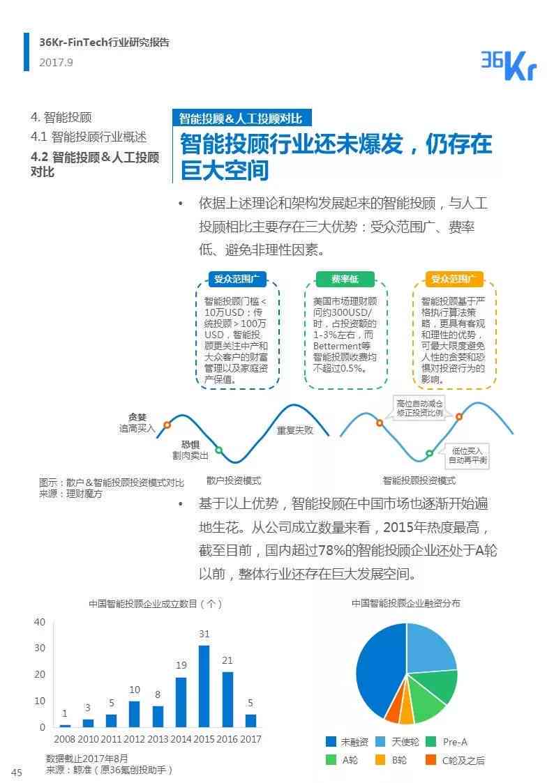 AI产业创新路上的瓶颈与挑战：深度解析产业发展困境