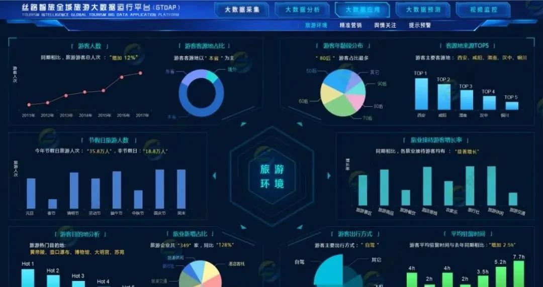 全面解析：AI产业现状、发展趋势及未来应用前景