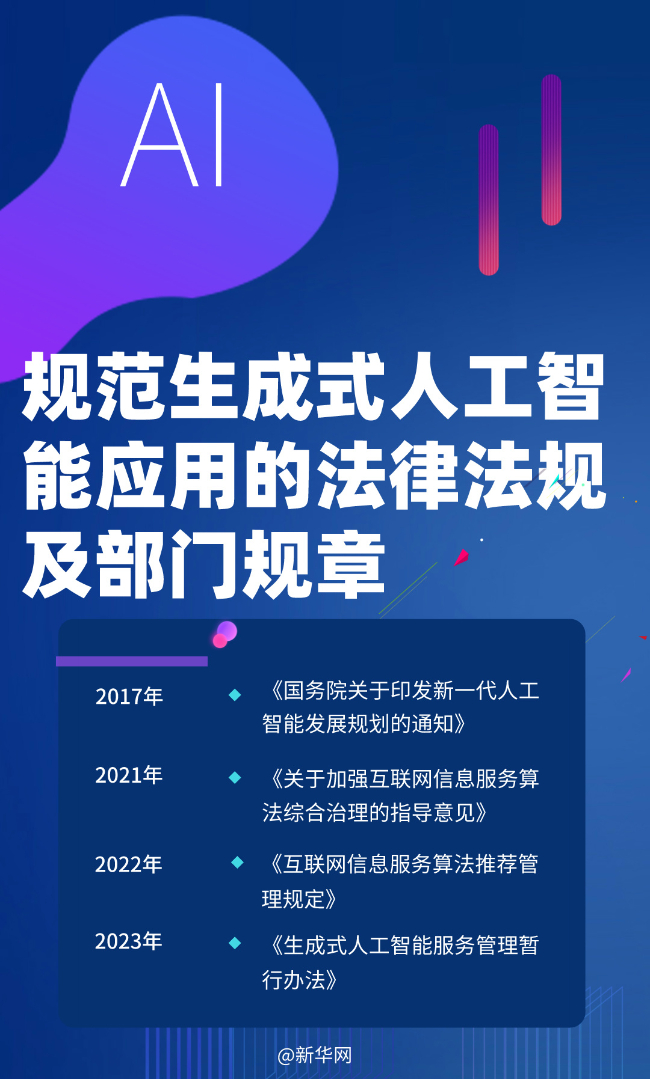 AI自动生成文案：软件推荐、免费版介绍及侵权问题探讨