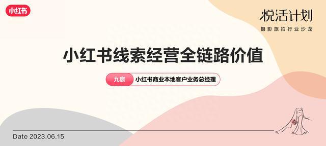 AI赋能小红书文案创作：全方位攻略，轻松解决标题、内容、种草全流程难题