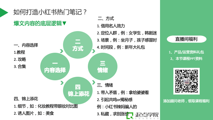 AI赋能小红书文案创作：全方位攻略，轻松解决标题、内容、种草全流程难题