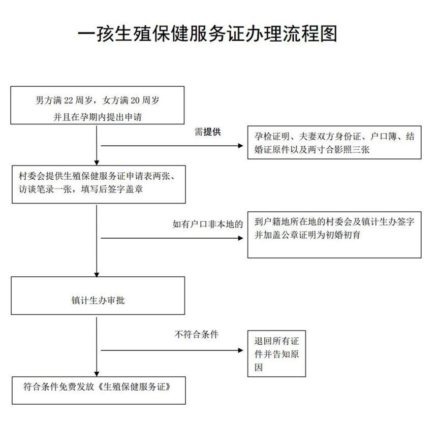 72小时内工伤认定流程详解：如何快速确认工伤状况与权益保障