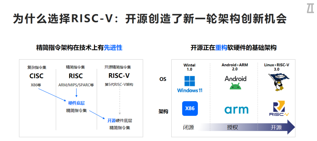 'AI驱动下的对话创作技巧与实现策略解析'