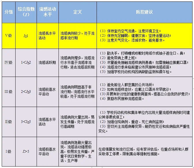 全面解读：结核性胸膜炎工伤认定标准与等级划分指南