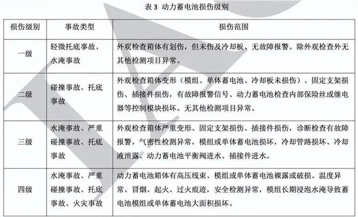 全面解读：结核性胸膜炎工伤认定标准与等级划分指南