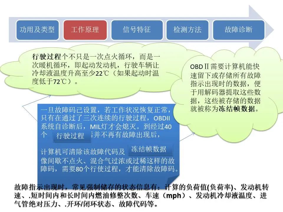 结核性胸膜炎会被单位辞退吗及如何赔偿与是否能让上班的问题探讨