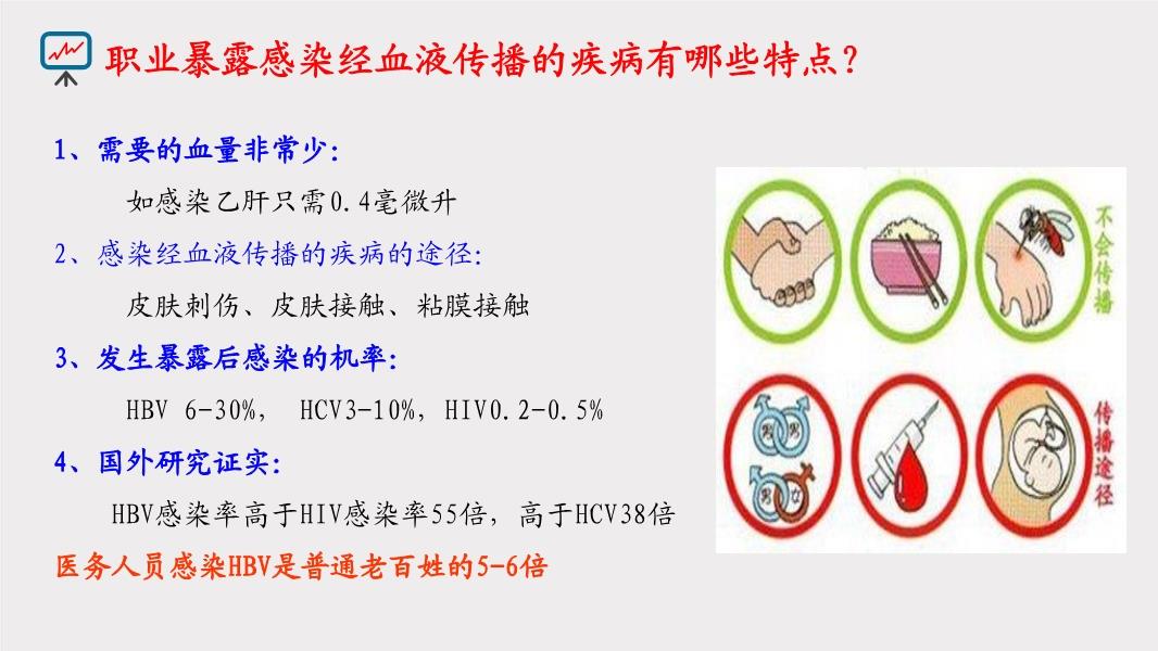 职业暴露致结核性胸膜炎：工伤认定的具体标准与条件