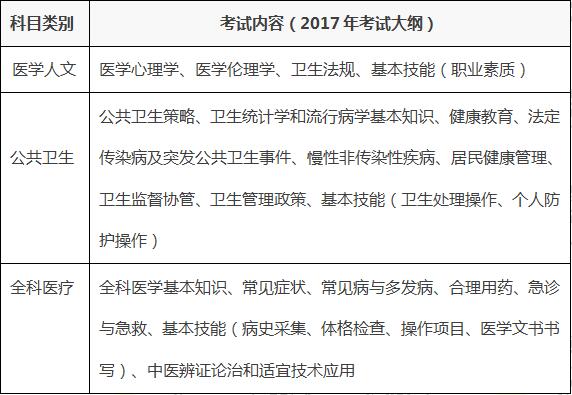 结膜充血可以认定工伤吗：探讨职业眼病工伤认定标准与实践