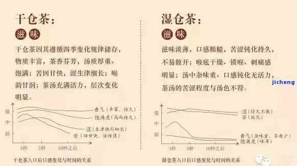 '结膜炎确诊后能否被认定为工伤：详解相关政策与条件'