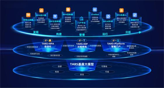 科大讯飞aipark智慧停车解决方案：全方位解析与优势分析