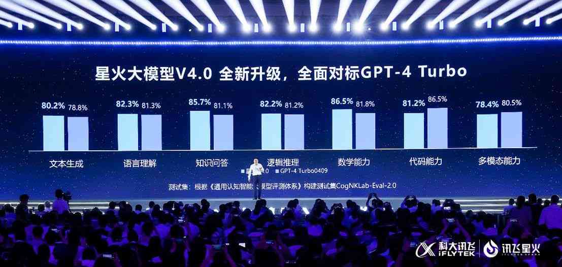 科大讯飞aipark智慧停车解决方案：全方位解析与优势分析