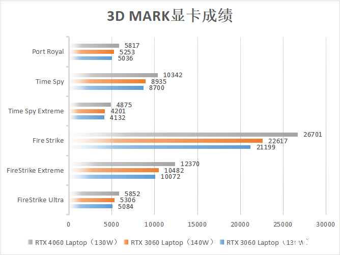 全面评测：2023年度AI自动创作平台盘点与精选推荐指南