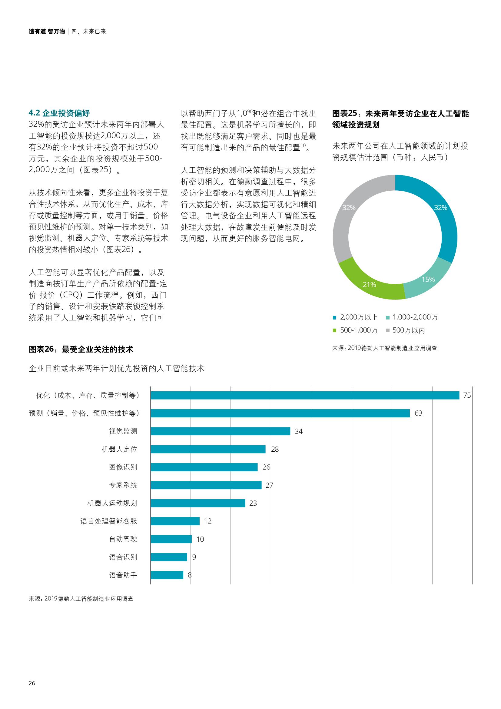 '基于AI技术的调研报告写作模板与范文解析'