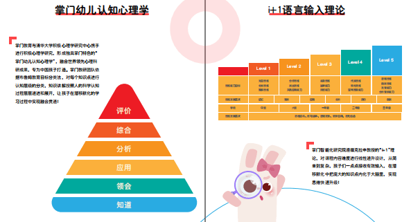 一站式先锋绘画AI创作工具：全方位满足艺术创作与设计需求