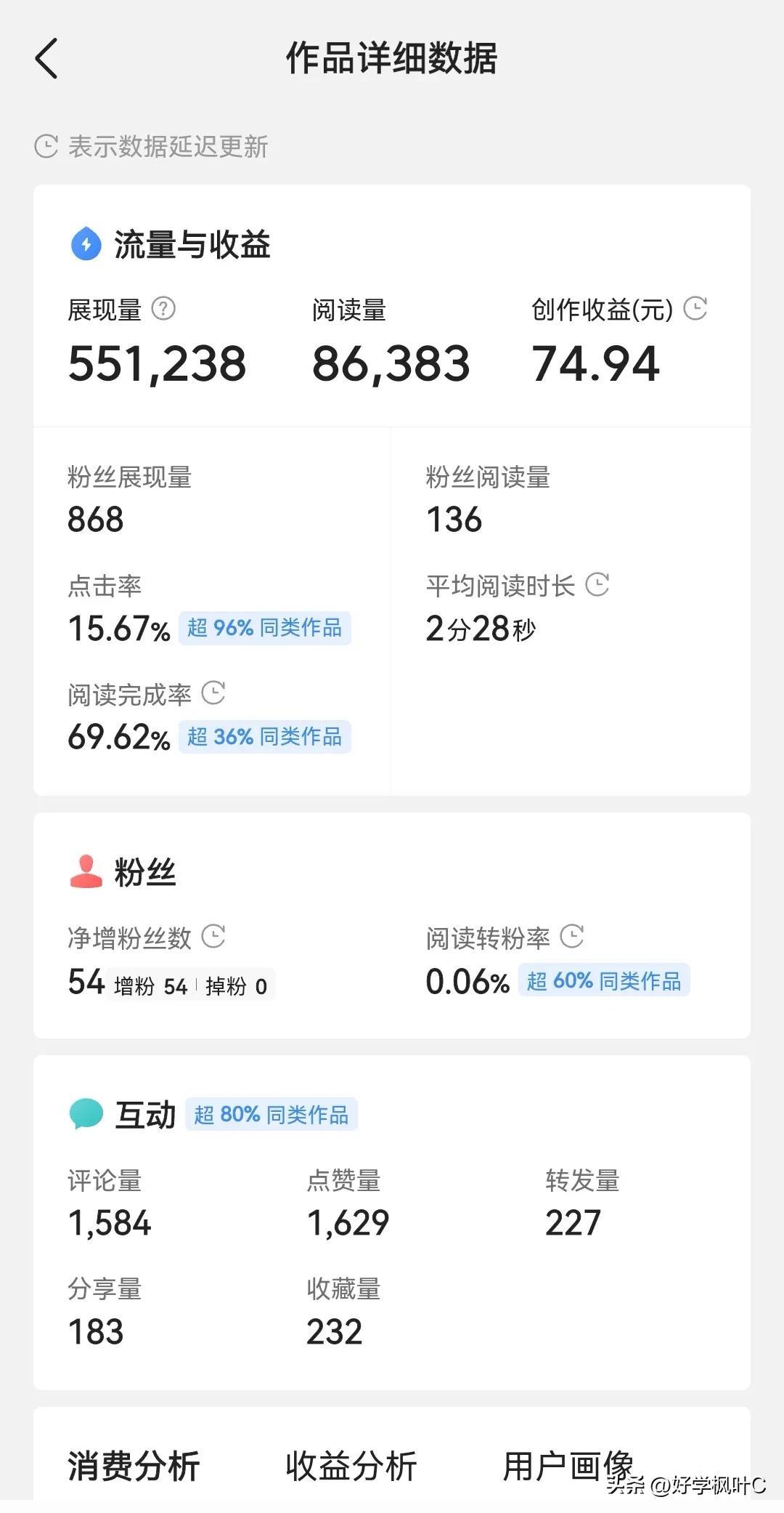 头条搬运文章挣钱吗：真实性与安全性分析及月收入估算与赚钱方法揭秘