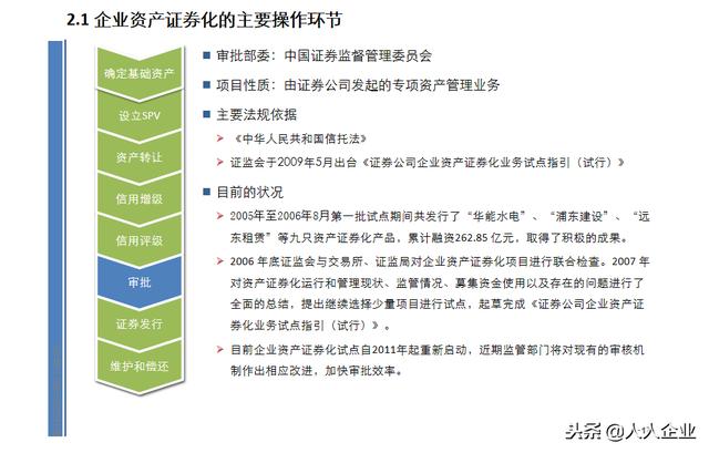 深度解析：头条搬砖实操指南与常见问题全面解答