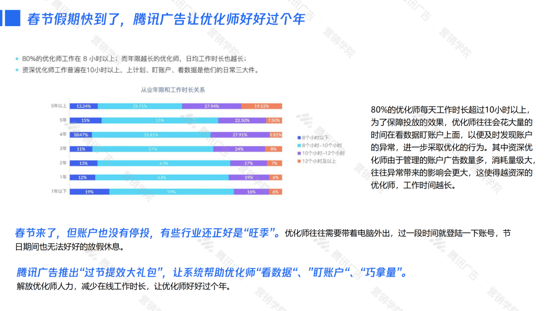 深度解析：头条搬砖实操指南与常见问题全面解答