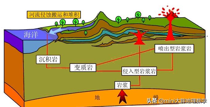 智能头条搬运助手：一键快速迁移内容至专属