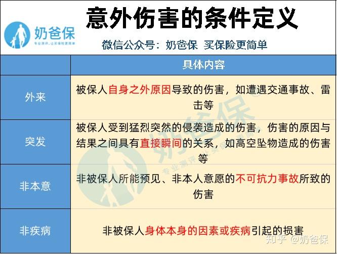 意外摔伤责任归属：帮助者是否需承担法律责任及应对措解析