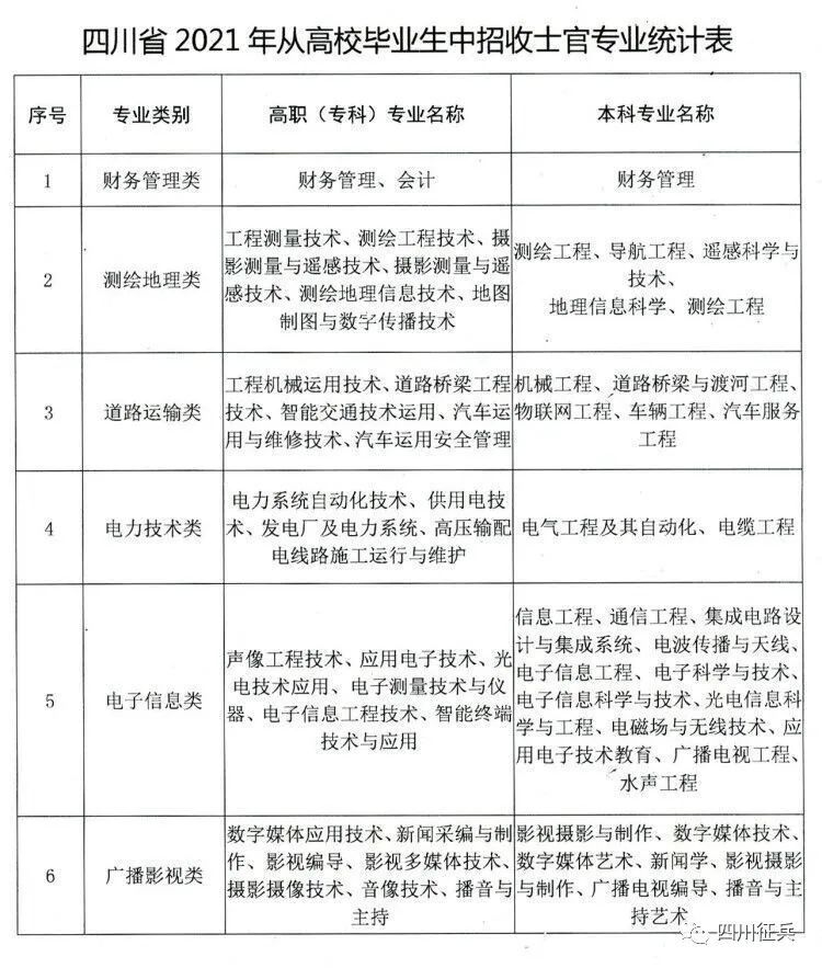 探讨工厂打工者工伤等级认定标准与条件