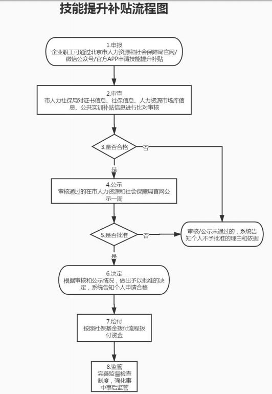 私人雇佣工作中工伤认定及赔偿标准详解：常见问题与处理流程指南