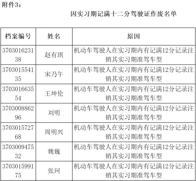 私人雇佣中工伤事故责任划分与处理指南