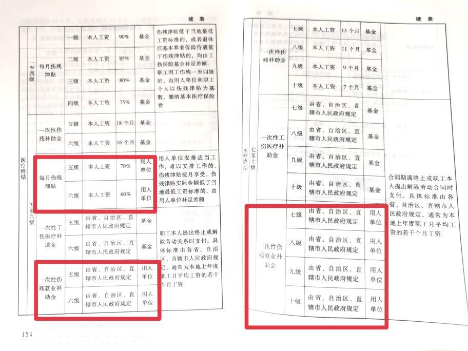 私人雇主家中打工遭遇意外，能否认定为工伤？