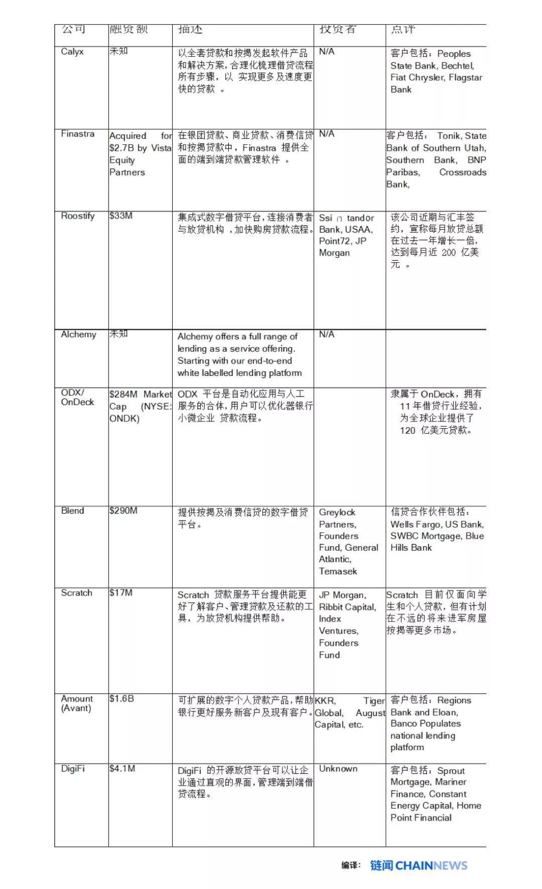 全方位解读全景API：功能应用、开发指南与常见问题解决方案